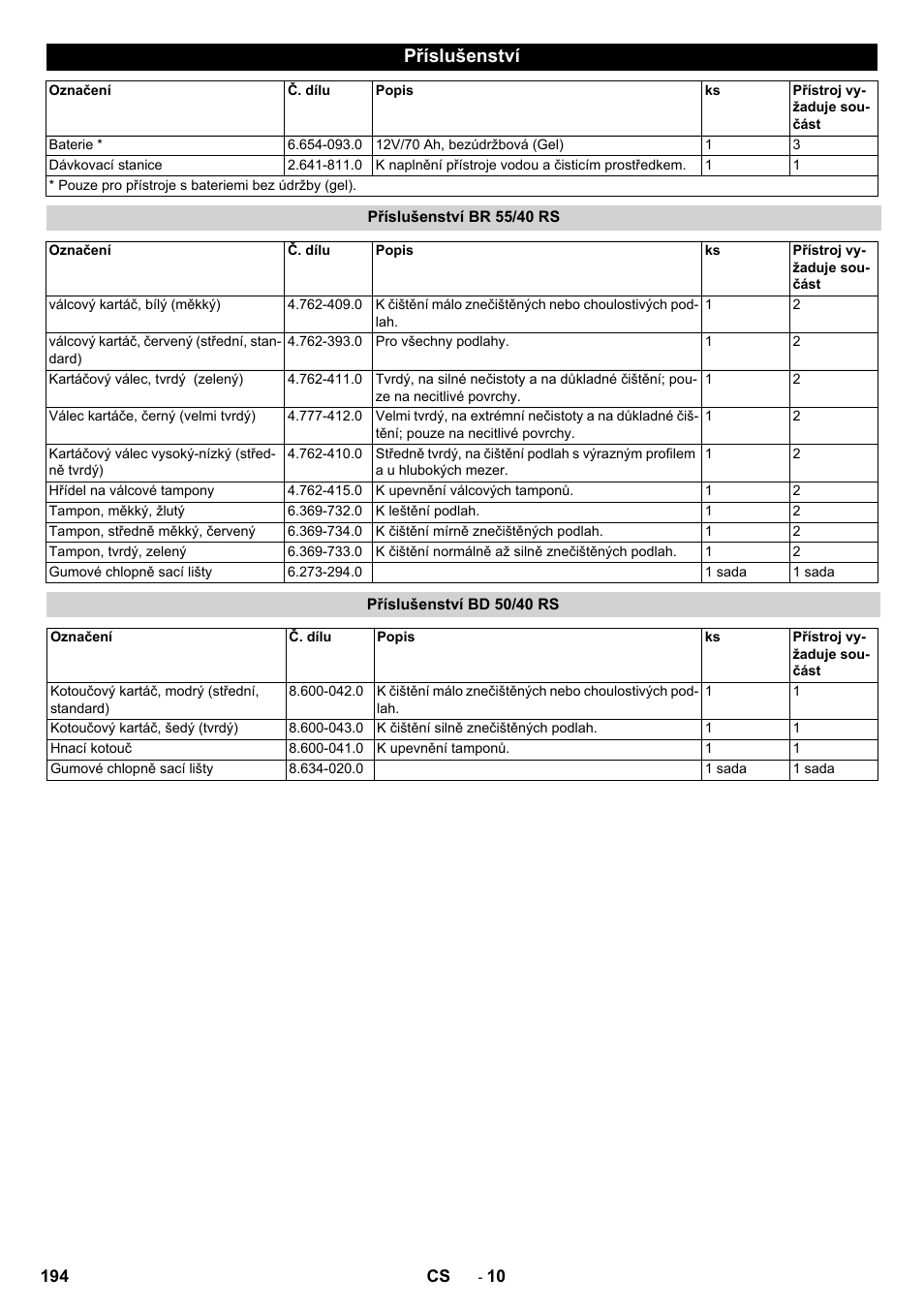 Příslušenství, Příslušenství br 55/40 rs, Příslušenství bd 50/40 rs | Karcher BD 50-40 RS Bp Pack User Manual | Page 194 / 336