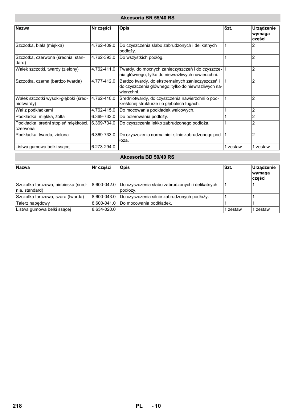 Akcesoria br 55/40 rs, Akcesoria bd 50/40 rs | Karcher BD 50-40 RS Bp Pack User Manual | Page 218 / 336