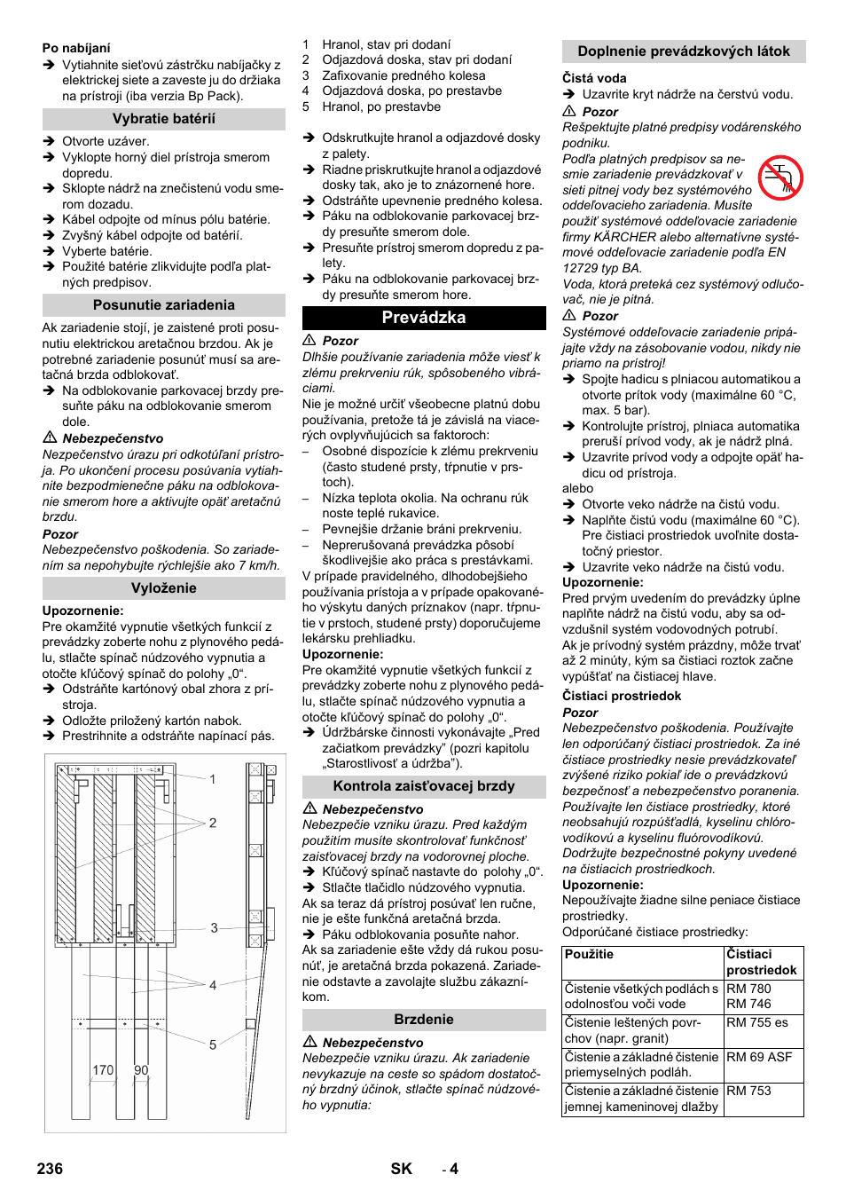Po nabíjaní, Vybratie batérií, Posunutie zariadenia | Vyloženie, Prevádzka, Kontrola zaisťovacej brzdy, Brzdenie, Doplnenie prevádzkových látok, Čistá voda, Čistiaci prostriedok | Karcher BD 50-40 RS Bp Pack User Manual | Page 236 / 336