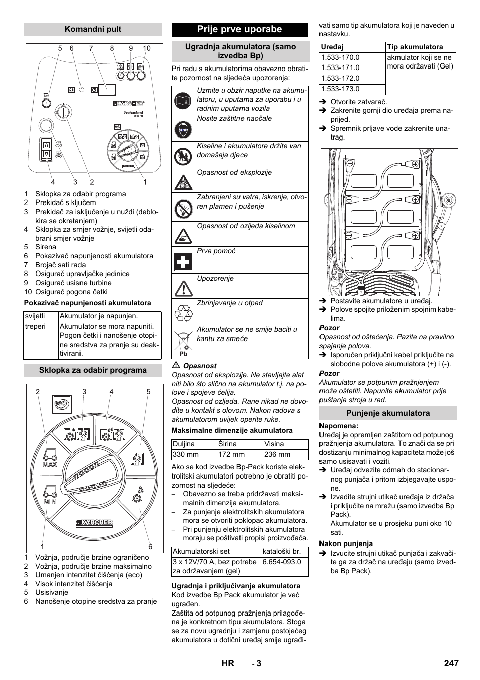 Komandni pult, Pokazivač napunjenosti akumulatora, Sklopka za odabir programa | Prije prve uporabe, Ugradnja akumulatora (samo izvedba bp), Maksimalne dimenzije akumulatora, Ugradnja i priključivanje akumulatora, Punjenje akumulatora, Nakon punjenja | Karcher BD 50-40 RS Bp Pack User Manual | Page 247 / 336