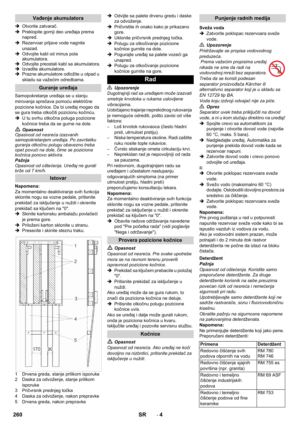 Vađenje akumulatora, Guranje uređaja, Istovar | Provera pozicione kočnice, Kočnice, Punjenje radnih medija, Sveža voda, Deterdžent | Karcher BD 50-40 RS Bp Pack User Manual | Page 260 / 336