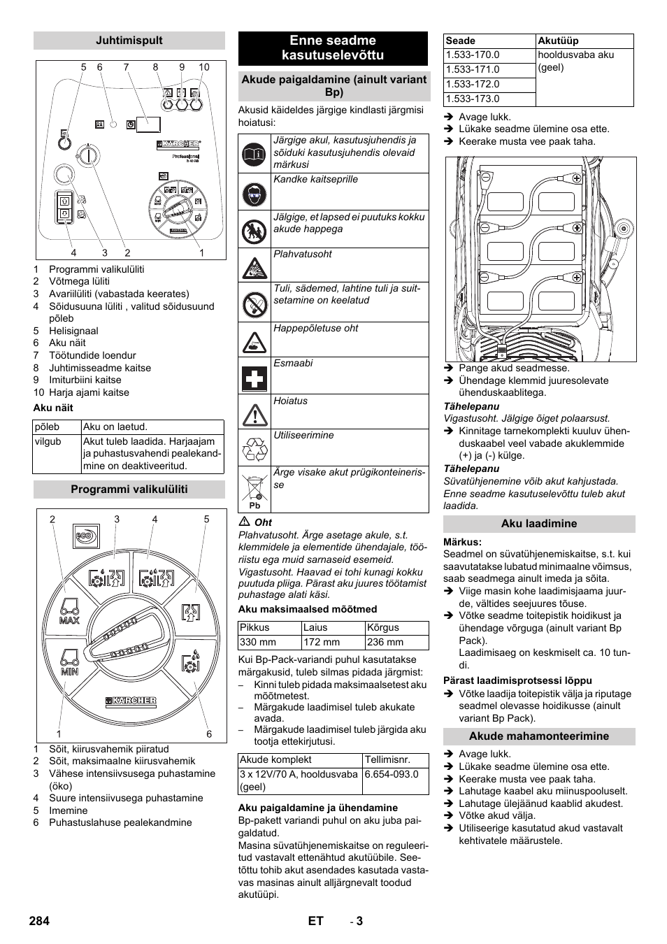 Juhtimispult, Aku näit, Programmi valikulüliti | Enne seadme kasutuselevõttu, Akude paigaldamine (ainult variant bp), Aku maksimaalsed mõõtmed, Aku paigaldamine ja ühendamine, Aku laadimine, Pärast laadimisprotsessi lõppu, Akude mahamonteerimine | Karcher BD 50-40 RS Bp Pack User Manual | Page 284 / 336