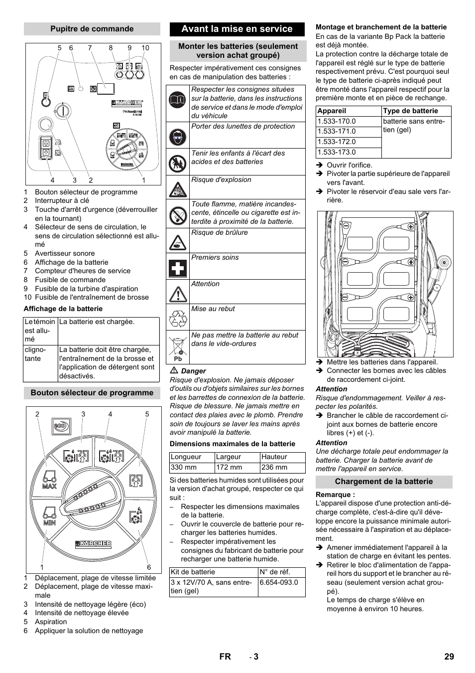 Pupitre de commande, Affichage de la batterie, Bouton sélecteur de programme | Avant la mise en service, Dimensions maximales de la batterie, Montage et branchement de la batterie, Chargement de la batterie | Karcher BD 50-40 RS Bp Pack User Manual | Page 29 / 336