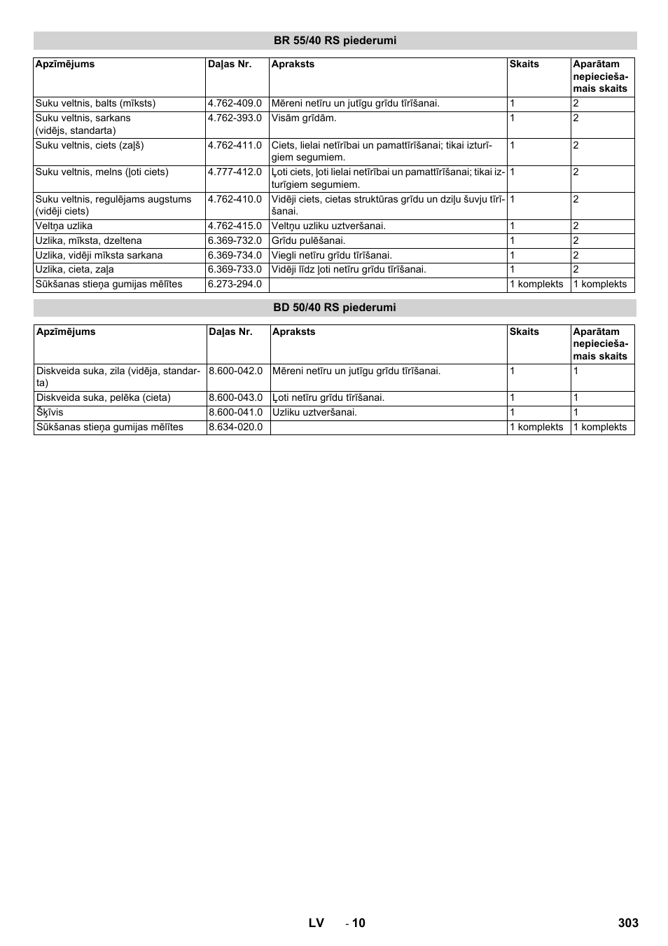 Br 55/40 rs piederumi, Bd 50/40 rs piederumi | Karcher BD 50-40 RS Bp Pack User Manual | Page 303 / 336
