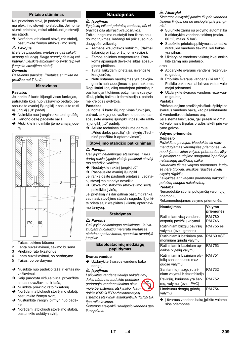 Pritaiso stūmimas, Iškrovimas, Naudojimas | Stovėjimo stabdžio patikrinimas, Stabdymas, Eksploatacinių medžiagų papildymas, Švarus vanduo, Valymo priemonės | Karcher BD 50-40 RS Bp Pack User Manual | Page 309 / 336