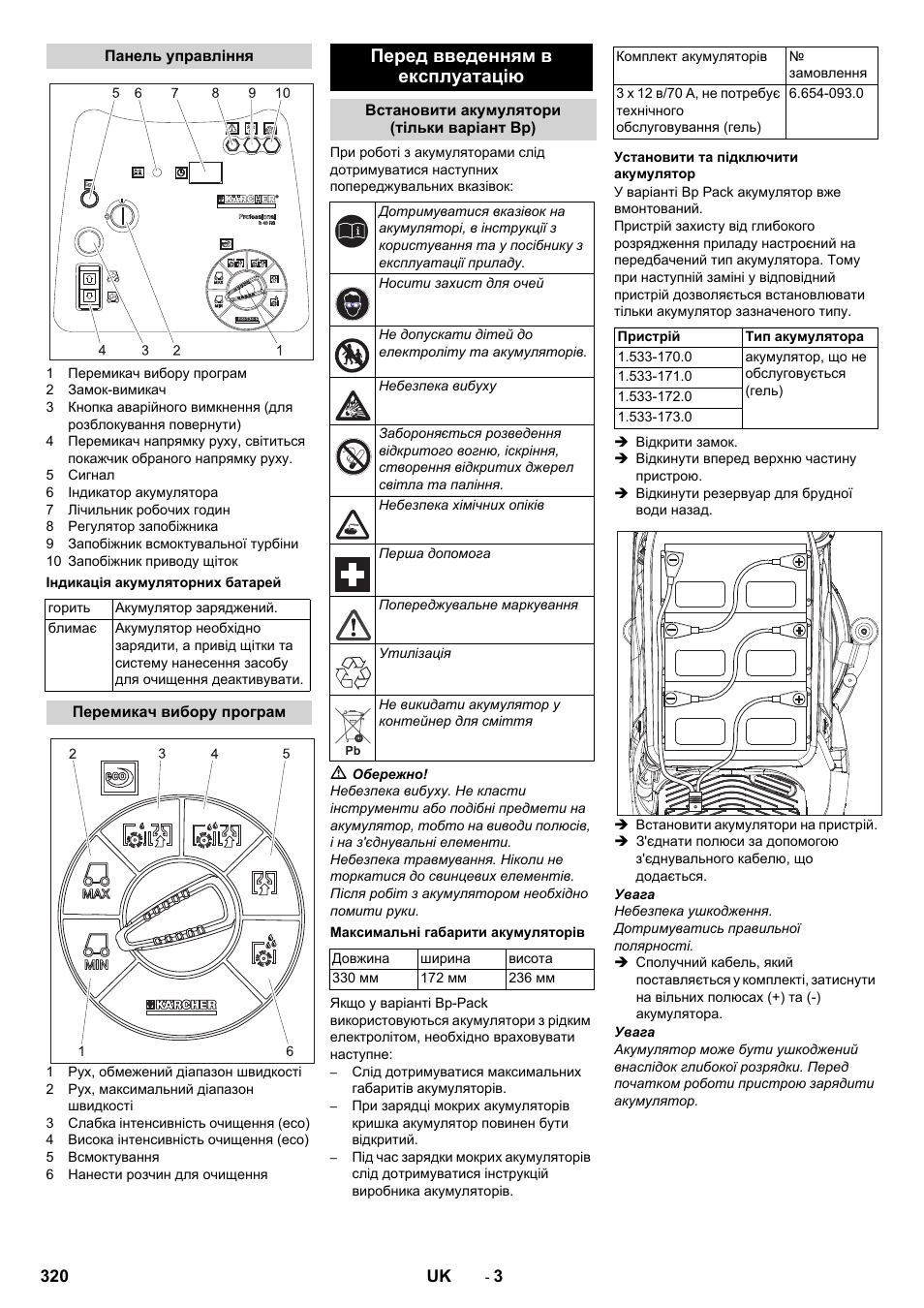Панель управління, Індикація акумуляторних батарей, Перемикач вибору програм | Перед введенням в експлуатацію, Встановити акумулятори (тільки варіант вр), Максимальні габарити акумуляторів, Установити та підключити акумулятор | Karcher BD 50-40 RS Bp Pack User Manual | Page 320 / 336
