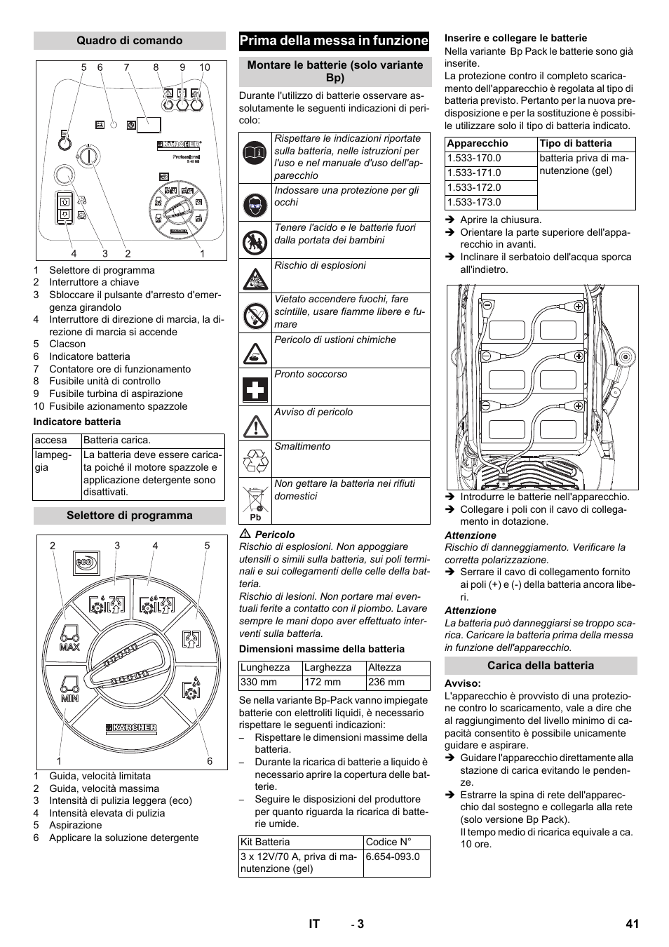Quadro di comando, Indicatore batteria, Selettore di programma | Prima della messa in funzione, Montare le batterie (solo variante bp), Dimensioni massime della batteria, Inserire e collegare le batterie, Carica della batteria | Karcher BD 50-40 RS Bp Pack User Manual | Page 41 / 336
