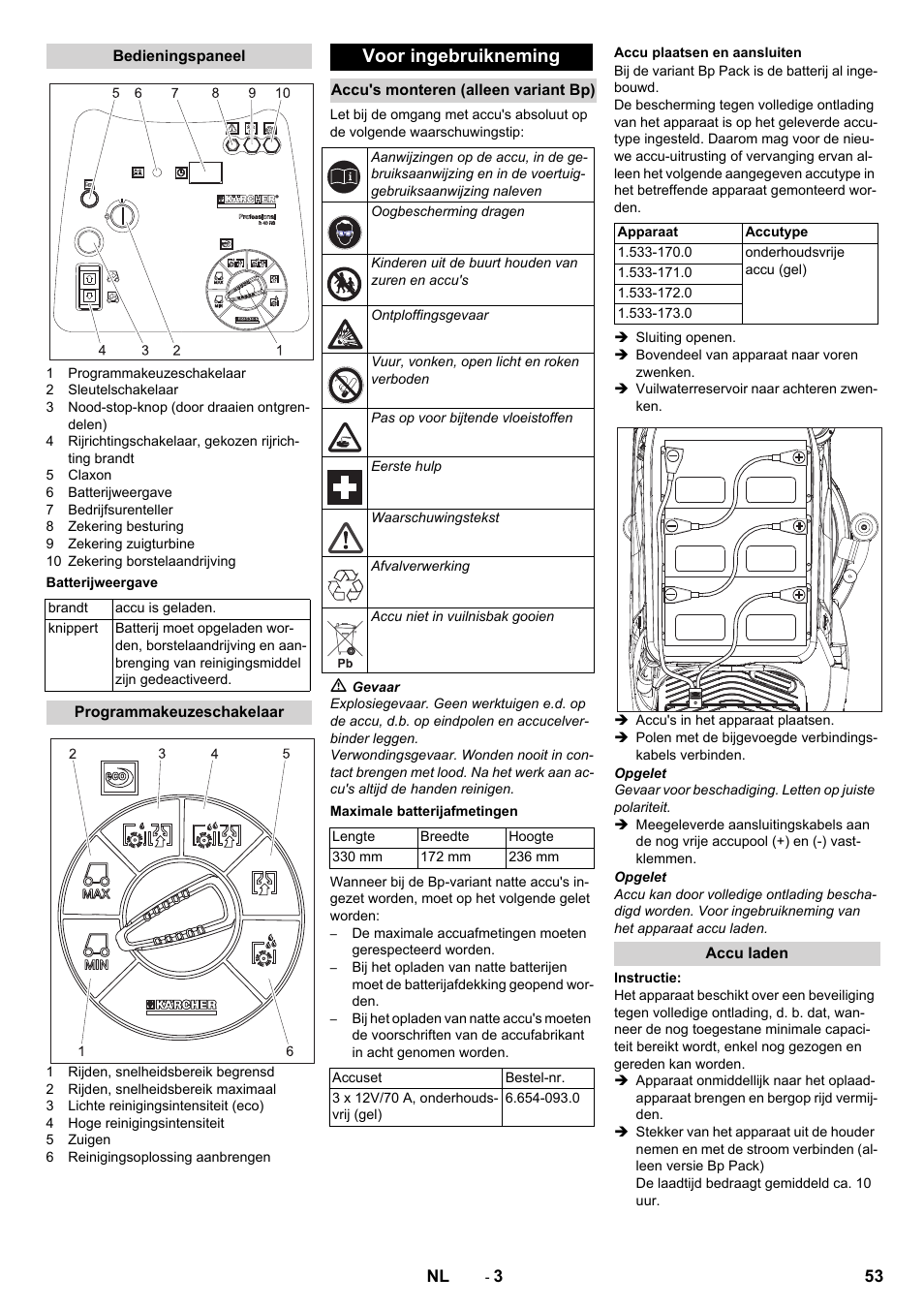 Bedieningspaneel, Batterijweergave, Programmakeuzeschakelaar | Voor ingebruikneming, Accu's monteren (alleen variant bp), Maximale batterijafmetingen, Accu plaatsen en aansluiten, Accu laden | Karcher BD 50-40 RS Bp Pack User Manual | Page 53 / 336