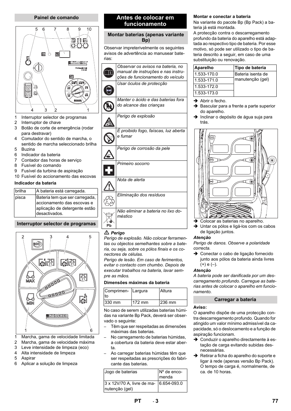 Painel de comando, Indicador da bateria, Interruptor selector de programas | Antes de colocar em funcionamento, Montar baterias (apenas variante bp), Dimensões máximas da bateria, Montar e conectar a bateria, Carregar a bateria | Karcher BD 50-40 RS Bp Pack User Manual | Page 77 / 336