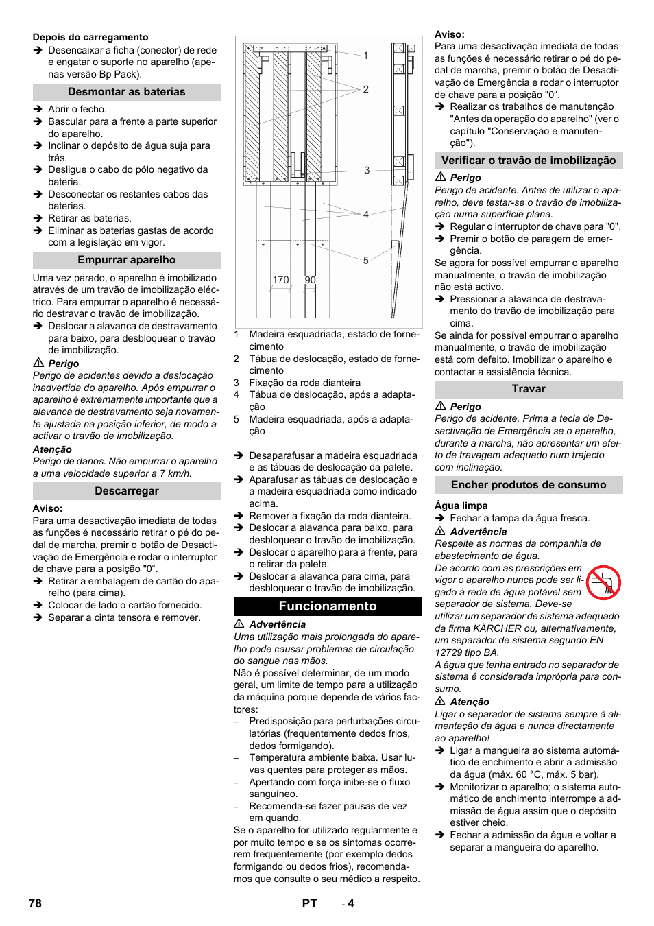 Depois do carregamento, Desmontar as baterias, Empurrar aparelho | Descarregar, Funcionamento, Verificar o travão de imobilização, Travar, Encher produtos de consumo, Água limpa | Karcher BD 50-40 RS Bp Pack User Manual | Page 78 / 336