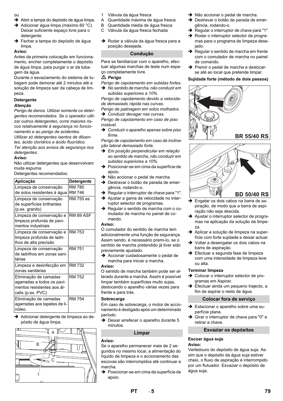 Detergente, Condução, Sobrecarga | Limpar, Sujidade forte (método de dois passos), Terminar limpeza, Colocar fora de serviço, Esvaziar os depósitos, Escoar água suja | Karcher BD 50-40 RS Bp Pack User Manual | Page 79 / 336
