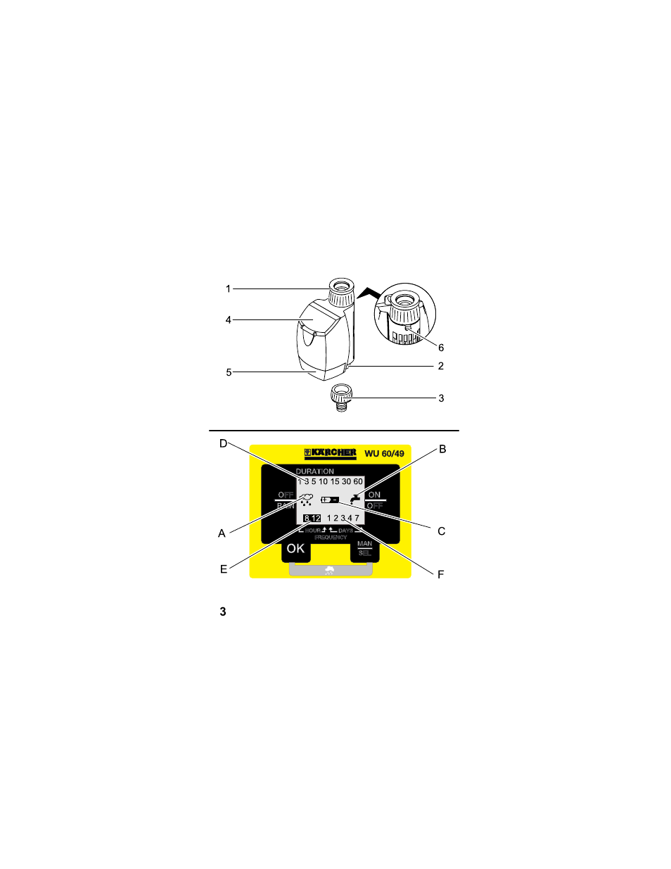 Karcher Unità d'irrigazione WU 60-49 User Manual | Page 3 / 94
