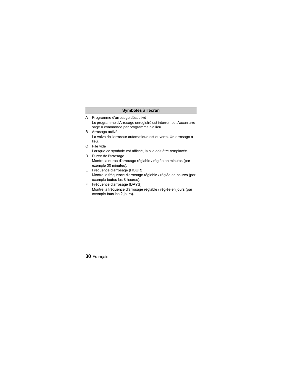 Karcher Unità d'irrigazione WU 60-49 User Manual | Page 30 / 94