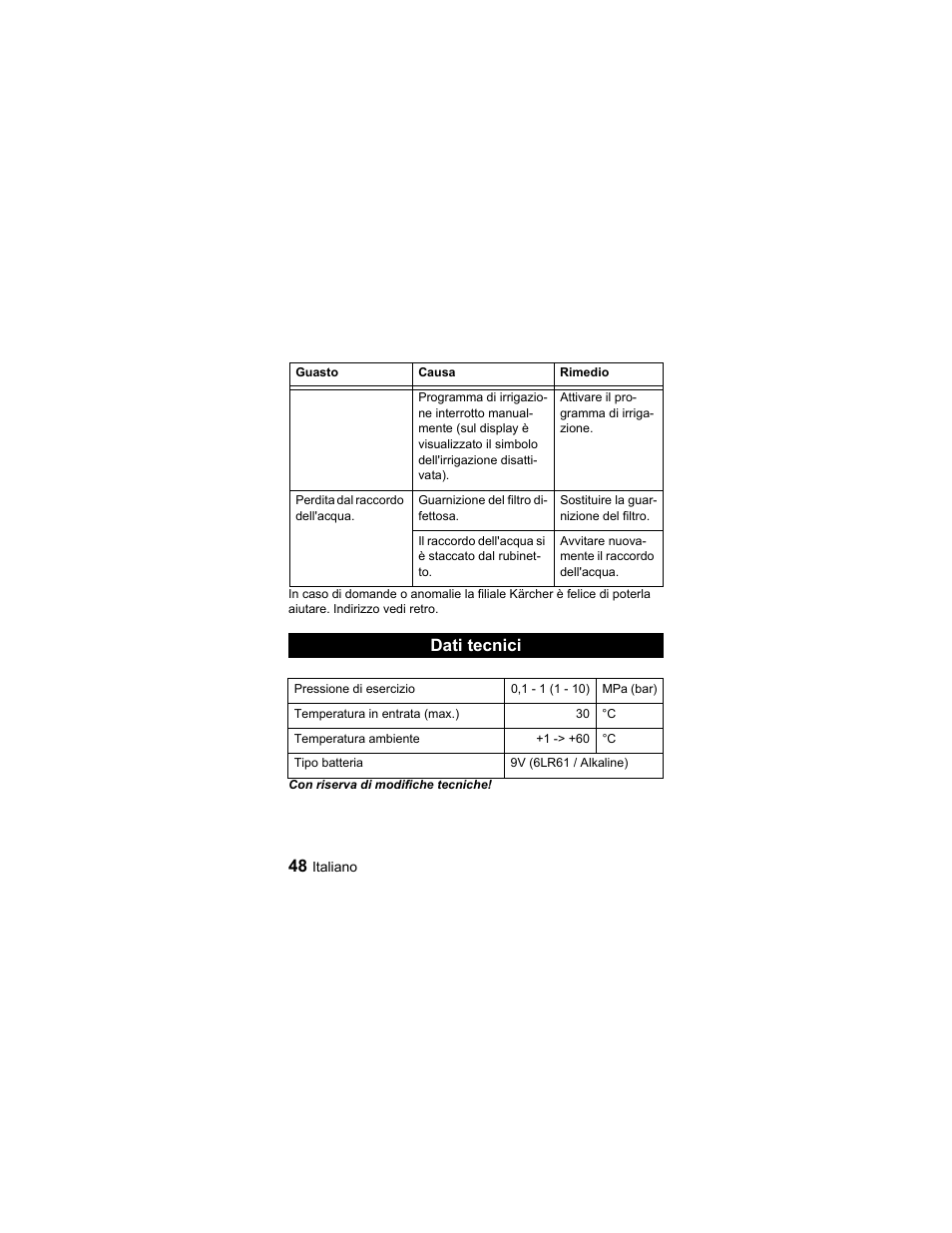 Dati tecnici | Karcher Unità d'irrigazione WU 60-49 User Manual | Page 48 / 94