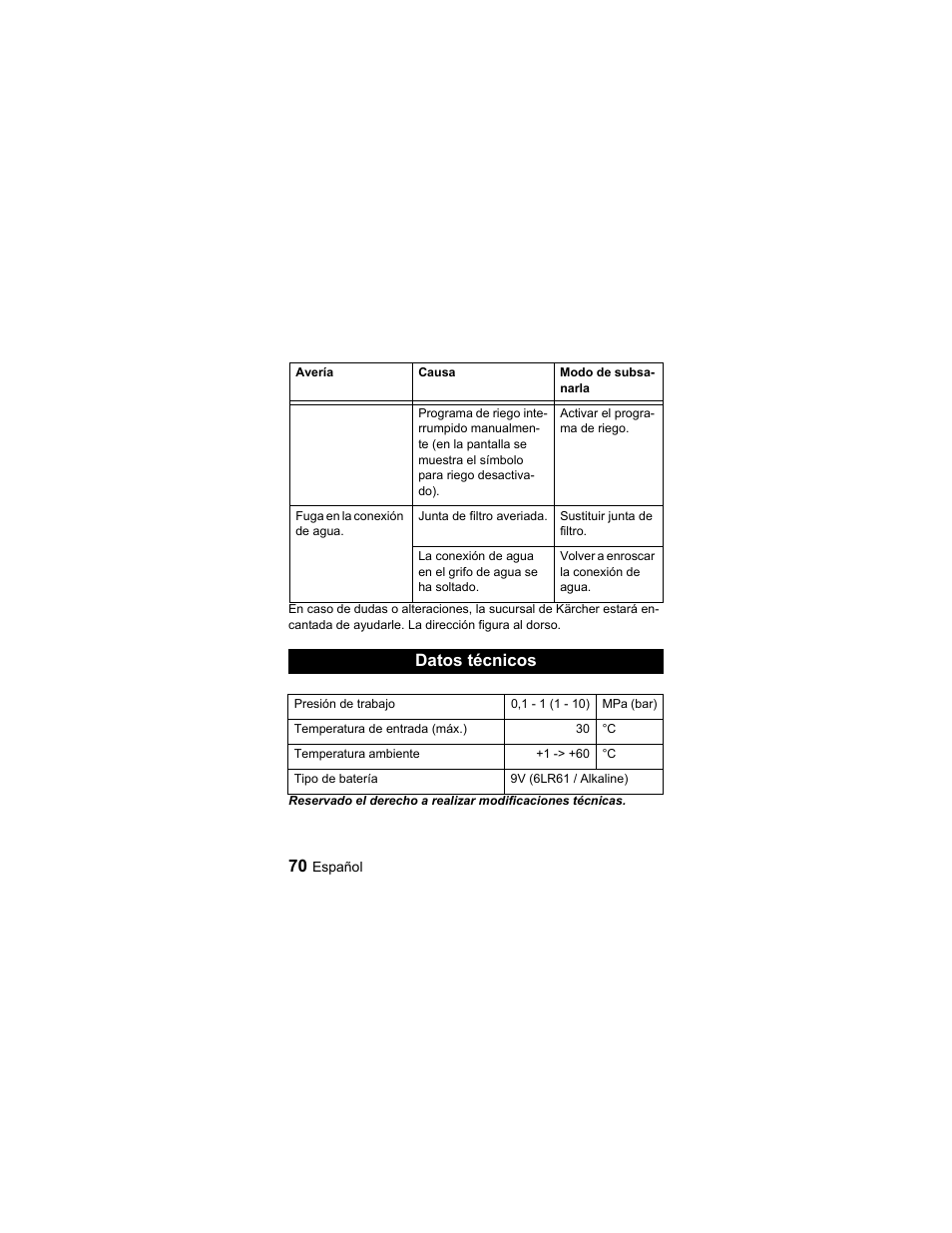 Datos técnicos | Karcher Unità d'irrigazione WU 60-49 User Manual | Page 70 / 94