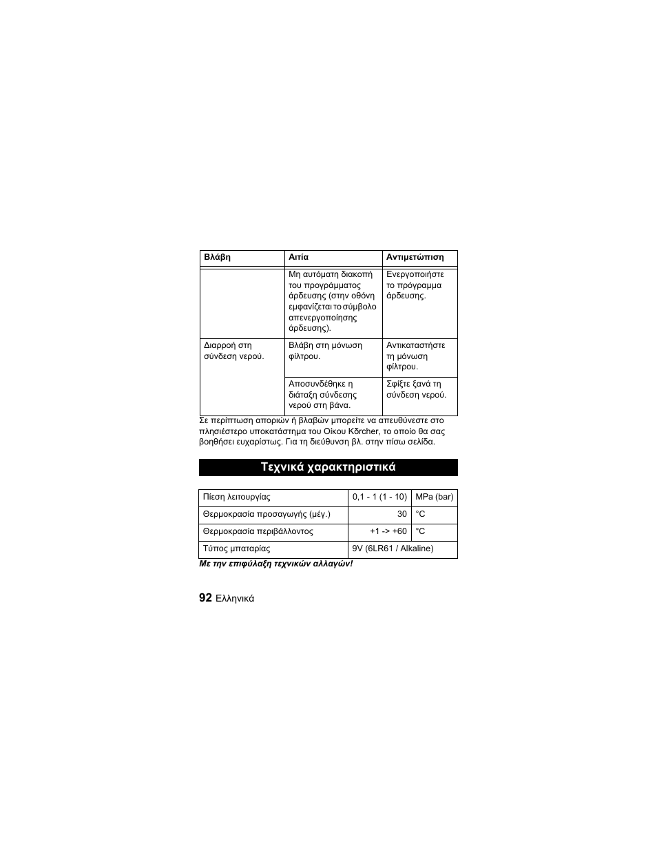 Τεχνικά χαρακτηριστικά | Karcher Unità d'irrigazione WU 60-49 User Manual | Page 92 / 94