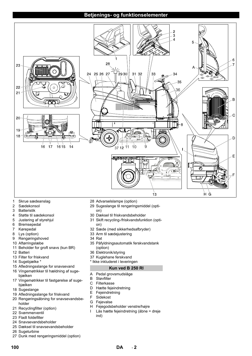 Betjenings- og funktionselementer, Kun ved b 250 ri | Karcher B 250 R I Bp User Manual | Page 100 / 376
