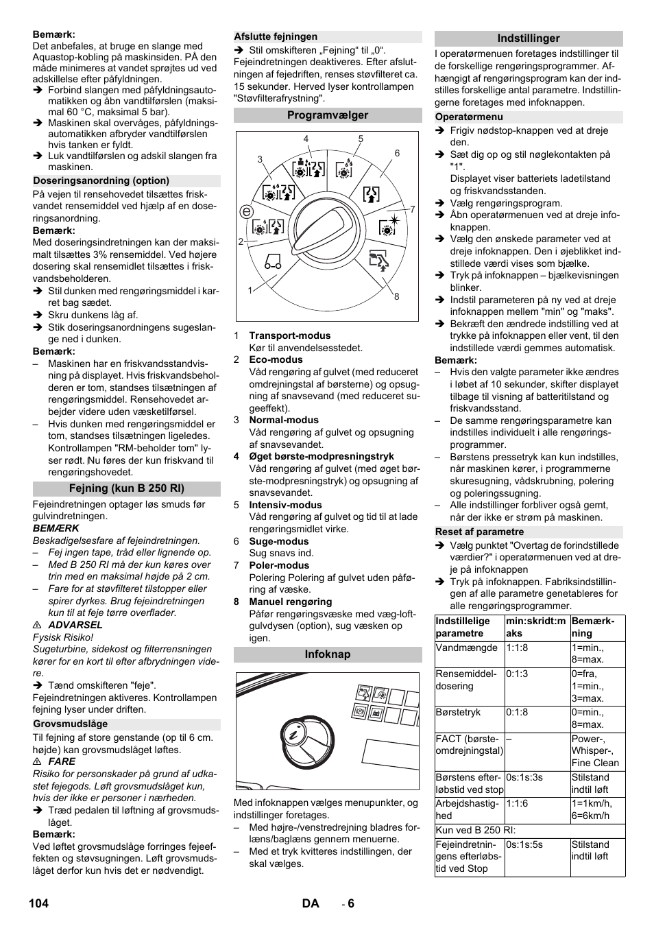 Doseringsanordning (option), Fejning (kun b 250 ri), Grovsmudslåge | Afslutte fejningen, Programvælger, Infoknap, Indstillinger, Operatørmenu, Reset af parametre | Karcher B 250 R I Bp User Manual | Page 104 / 376