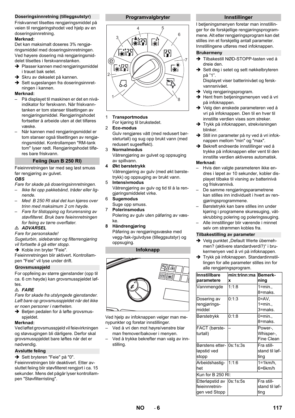 Doseringsinnretning (tilleggsutstyr), Feiing (kun b 250 ri), Grovsmusspjeld | Avslutte feiing, Programvalgbryter, Infoknapp, Innstillinger, Brukermeny, Tilbakestilling av parameter | Karcher B 250 R I Bp User Manual | Page 117 / 376