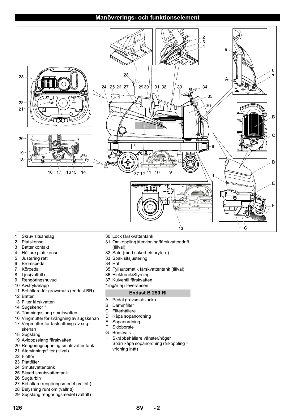 Manövrerings- och funktionselement, Endast b 250 ri | Karcher B 250 R I Bp User Manual | Page 126 / 376