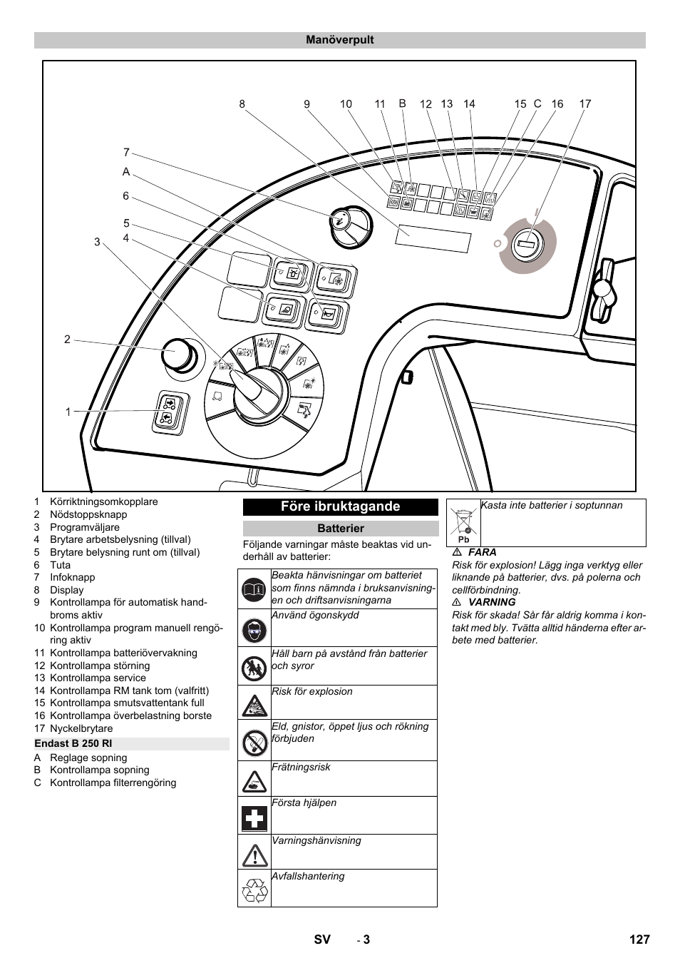 Manöverpult, Endast b 250 ri, Före ibruktagande | Batterier | Karcher B 250 R I Bp User Manual | Page 127 / 376