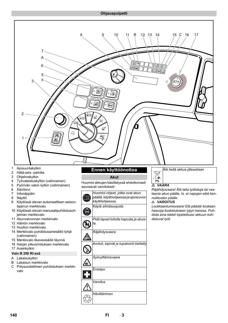 Ohjauspulpetti, Vain b 250 ri:ssä, Ennen käyttöönottoa | Akut | Karcher B 250 R I Bp User Manual | Page 140 / 376