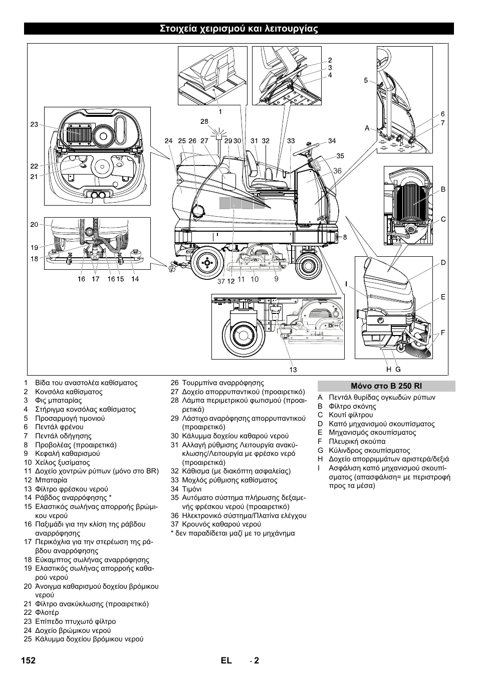 Στοιχεία χειρισμού και λειτουργίας, Μόνο στο b 250 ri | Karcher B 250 R I Bp User Manual | Page 152 / 376