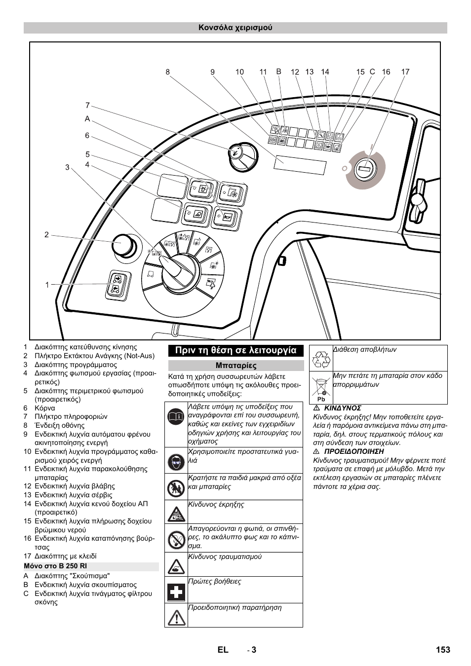 Κονσόλα χειρισμού, Μόνο στο b 250 ri, Πριν τη θέση σε λειτουργία | Μπαταρίες | Karcher B 250 R I Bp User Manual | Page 153 / 376