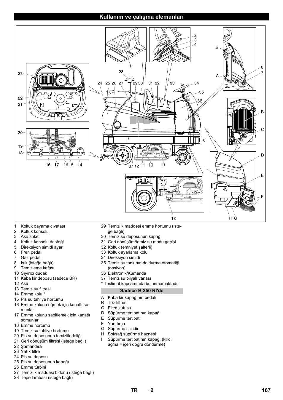 Kullanım ve çalışma elemanları, Sadece b 250 ri'de | Karcher B 250 R I Bp User Manual | Page 167 / 376