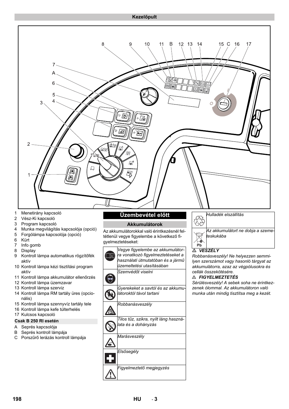 Kezelőpult, Csak b 250 ri esetén, Üzembevétel előtt | Akkumulátorok | Karcher B 250 R I Bp User Manual | Page 198 / 376