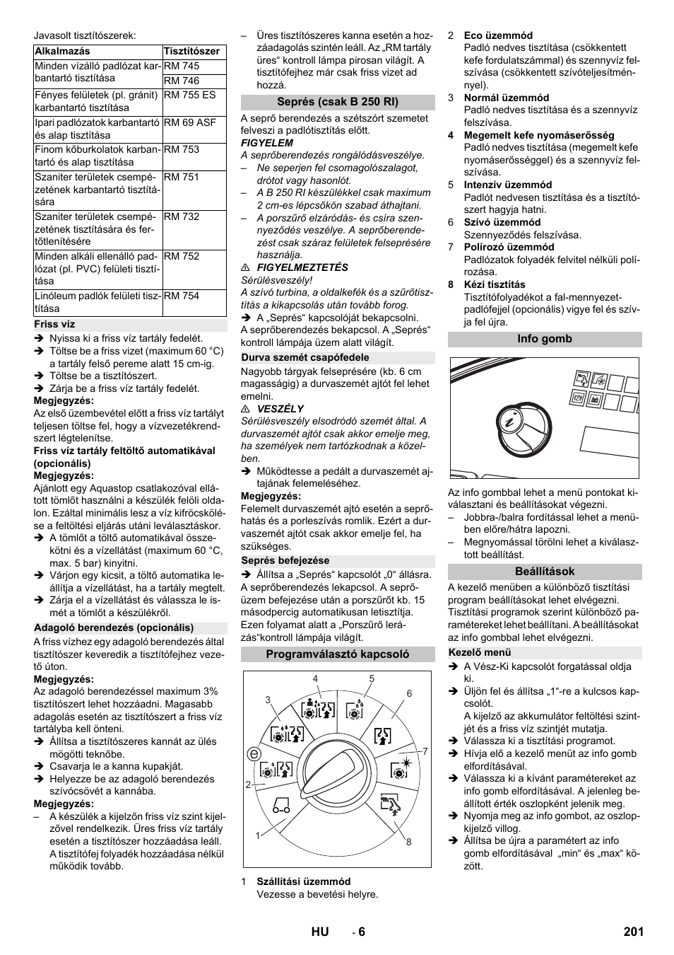 Friss víz, Adagoló berendezés (opcionális), Seprés (csak b 250 ri) | Durva szemét csapófedele, Seprés befejezése, Programválasztó kapcsoló, Info gomb, Beállítások, Kezelő menü | Karcher B 250 R I Bp User Manual | Page 201 / 376