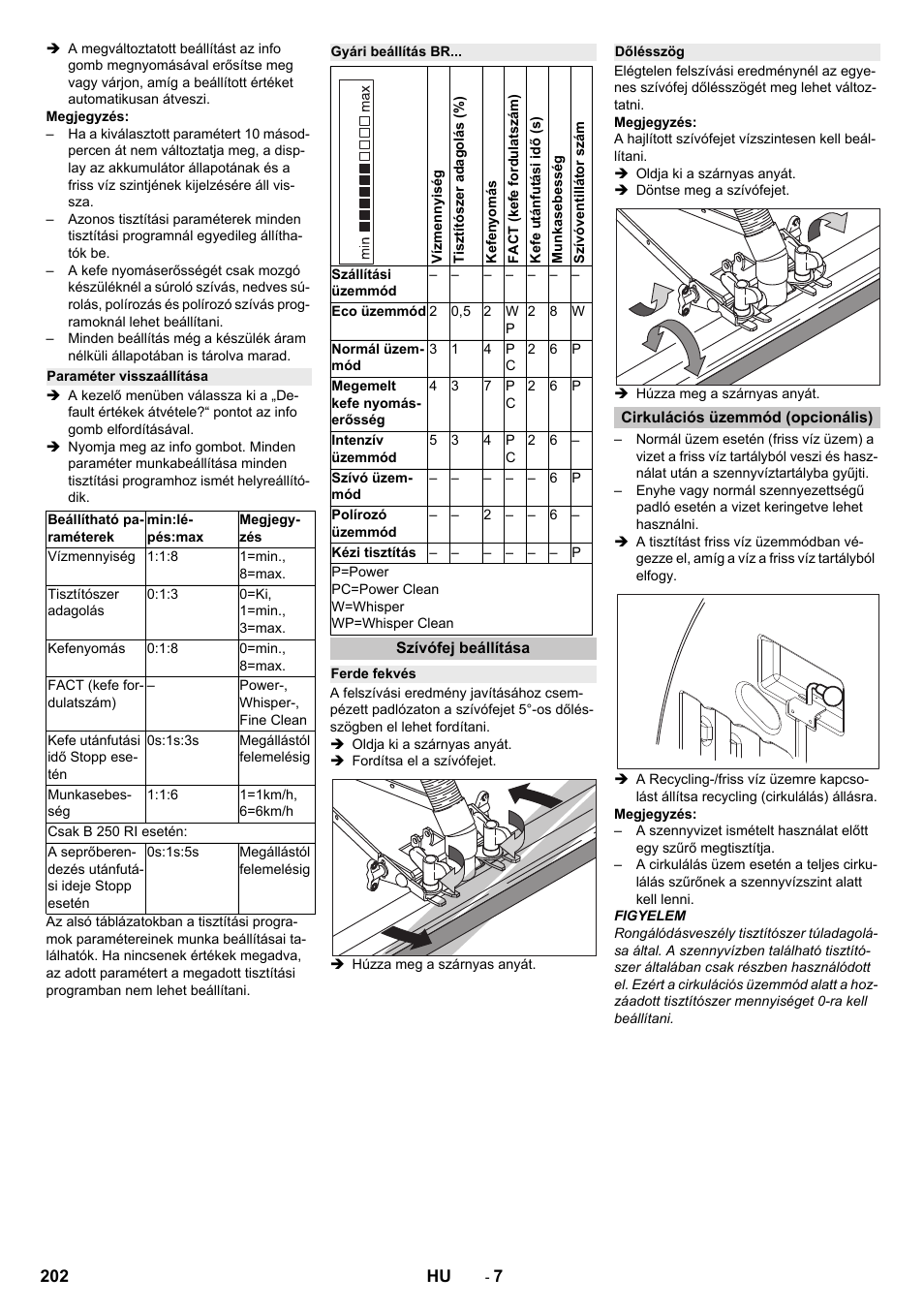 Paraméter visszaállítása, Gyári beállítás br, Szívófej beállítása | Ferde fekvés, Dőlésszög, Cirkulációs üzemmód (opcionális) | Karcher B 250 R I Bp User Manual | Page 202 / 376