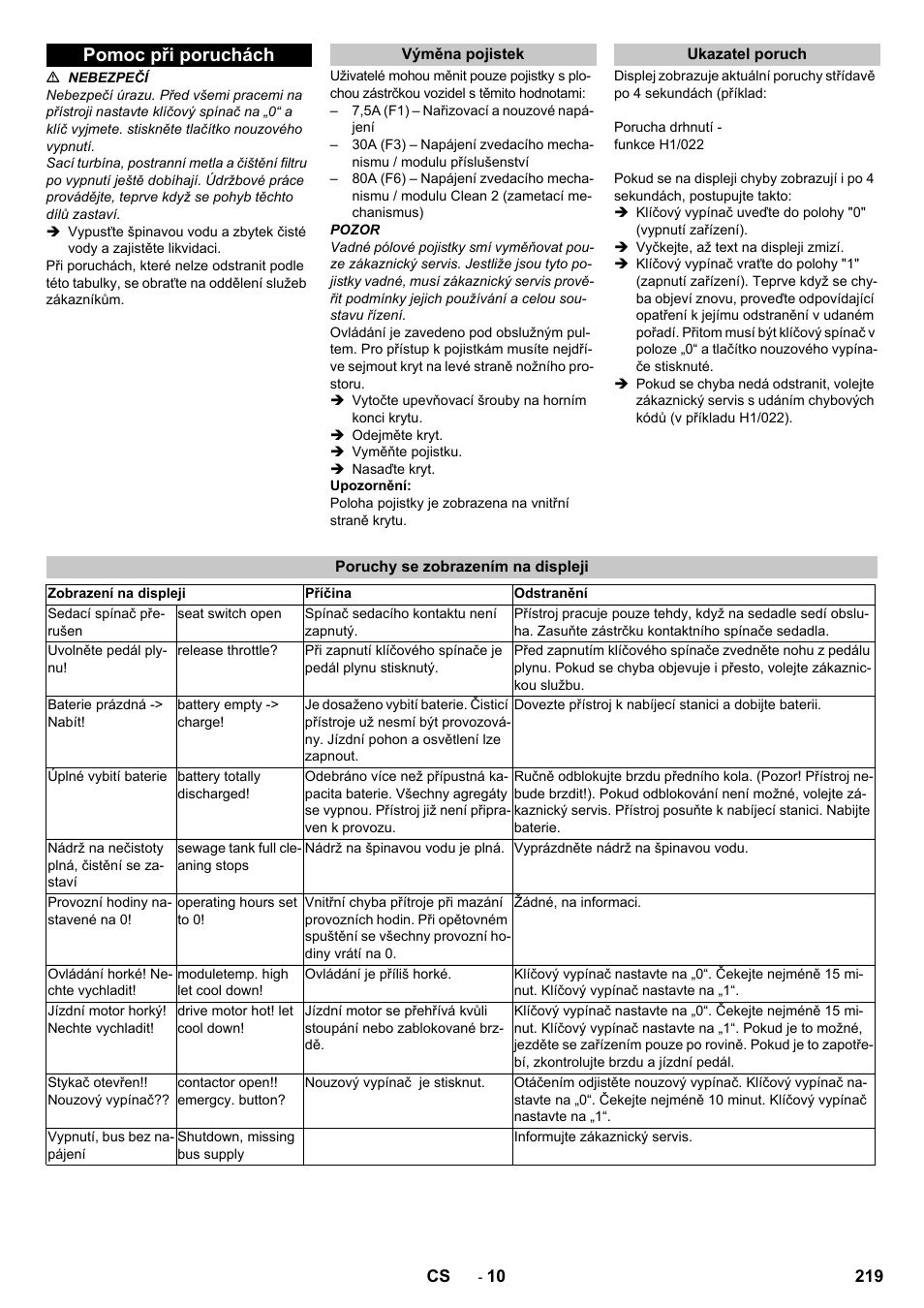 Pomoc při poruchách, Výměna pojistek, Ukazatel poruch | Poruchy se zobrazením na displeji | Karcher B 250 R I Bp User Manual | Page 219 / 376