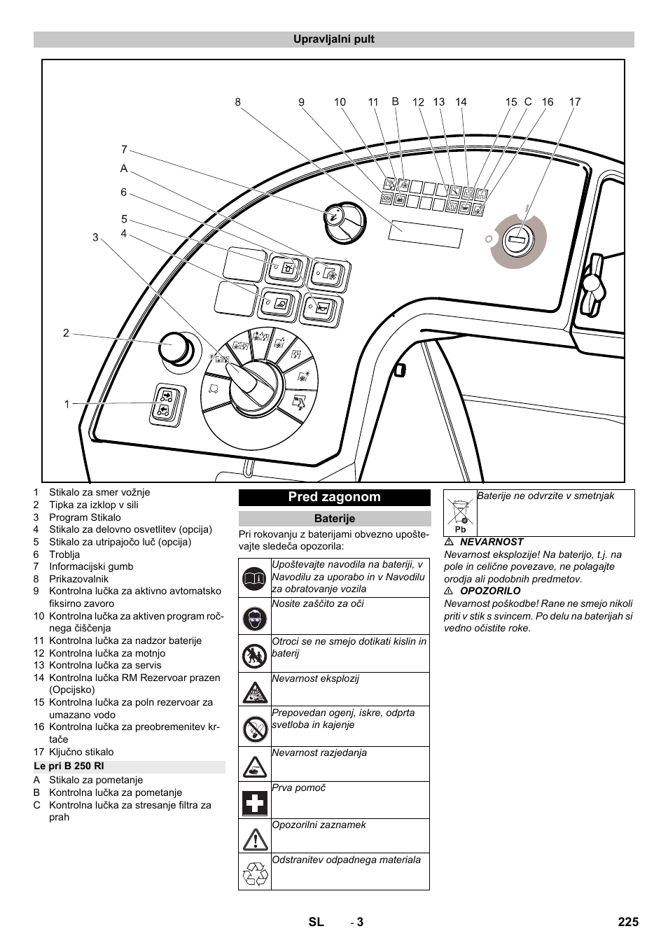 Upravljalni pult, Le pri b 250 ri, Pred zagonom | Baterije | Karcher B 250 R I Bp User Manual | Page 225 / 376