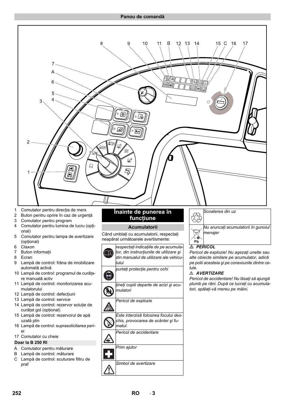 Panou de comandă, Doar la b 250 ri, Înainte de punerea în funcţiune | Acumulatorii | Karcher B 250 R I Bp User Manual | Page 252 / 376