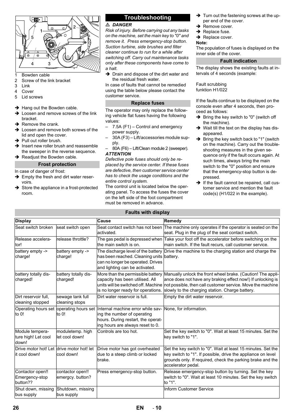 Frost protection, Troubleshooting, Replace fuses | Fault indication, Faults with display | Karcher B 250 R I Bp User Manual | Page 26 / 376