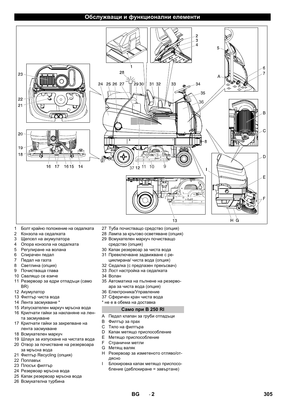 Обслужващи и функционални елементи, Само при b 250 ri | Karcher B 250 R I Bp User Manual | Page 305 / 376