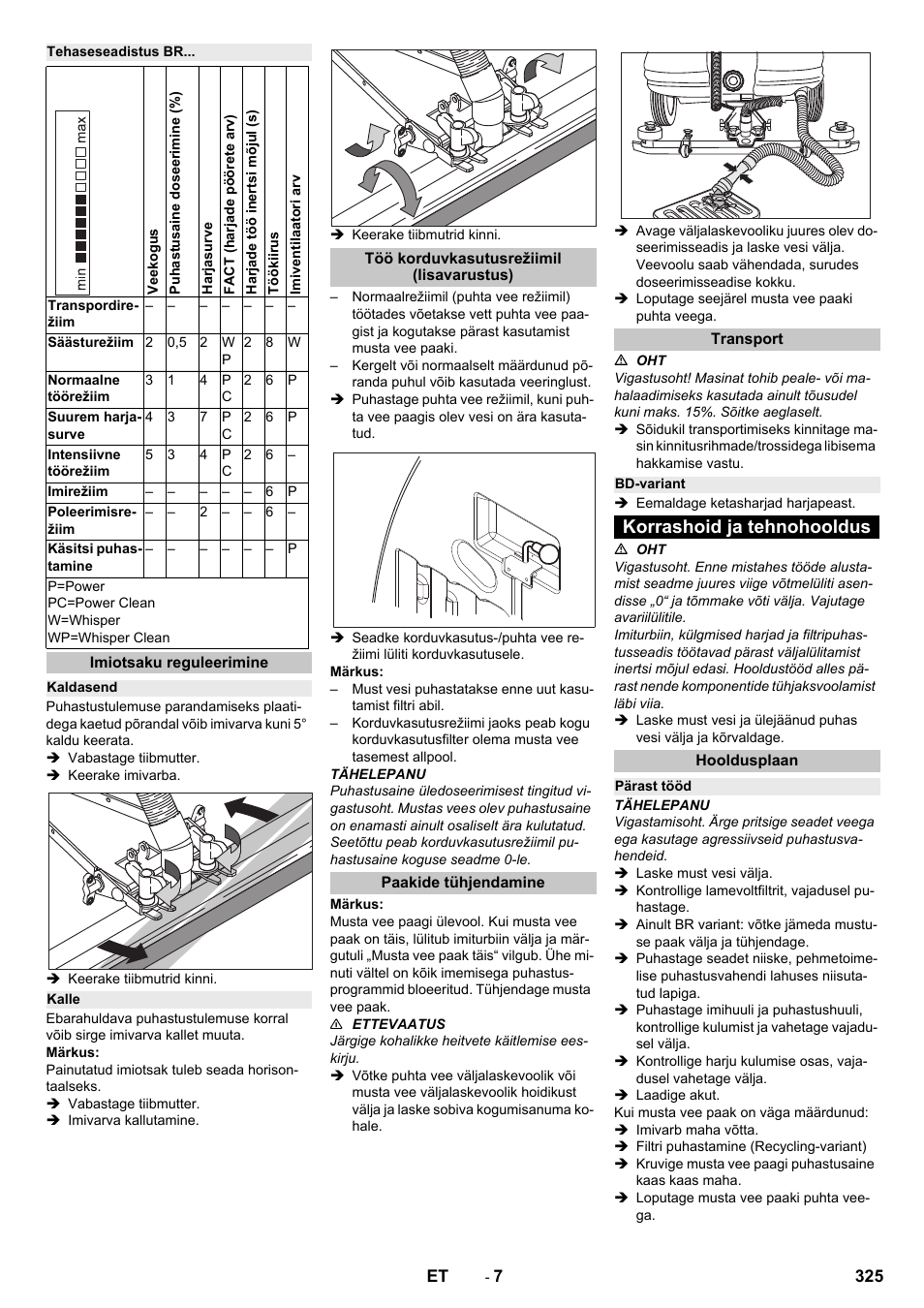 Tehaseseadistus br, Imiotsaku reguleerimine, Kaldasend | Kalle, Töö korduvkasutusrežiimil (lisavarustus), Paakide tühjendamine, Transport, Bd-variant, Korrashoid ja tehnohooldus, Hooldusplaan | Karcher B 250 R I Bp User Manual | Page 325 / 376
