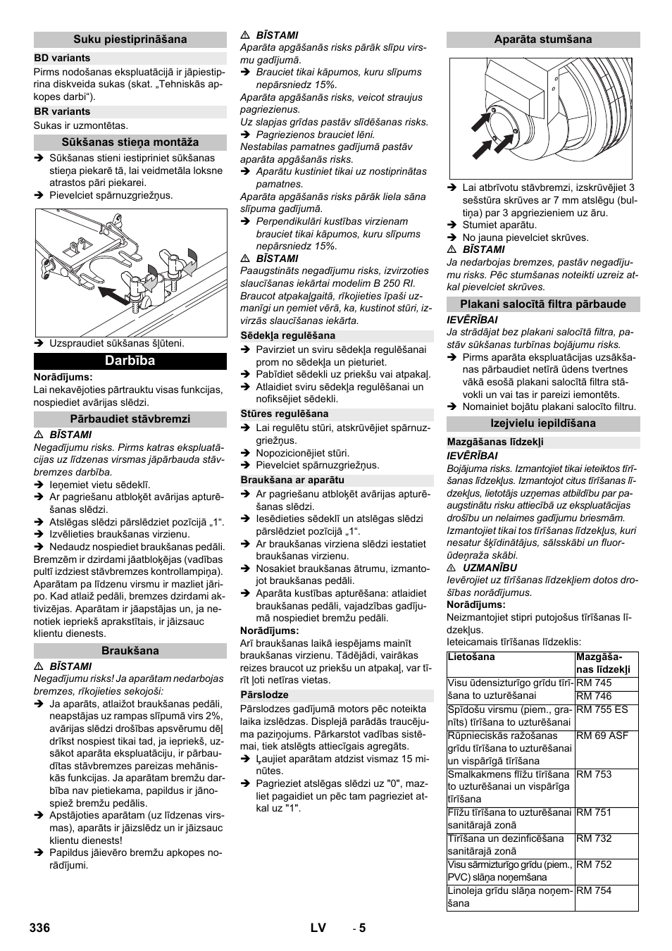 Suku piestiprināšana, Bd variants, Br variants | Sūkšanas stieņa montāža, Darbība, Pārbaudiet stāvbremzi, Braukšana, Sēdekļa regulēšana, Stūres regulēšana, Braukšana ar aparātu | Karcher B 250 R I Bp User Manual | Page 336 / 376