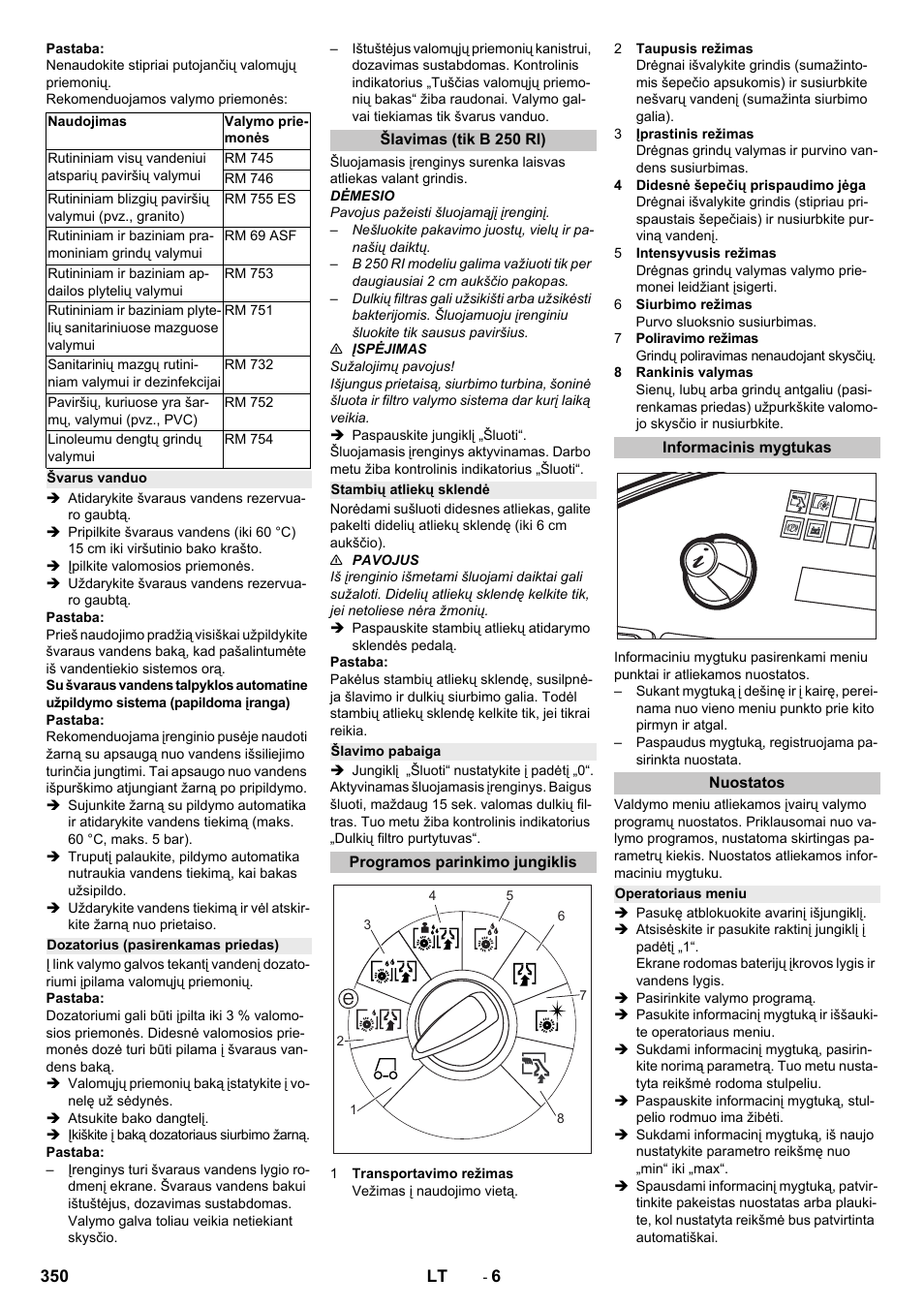 Švarus vanduo, Dozatorius (pasirenkamas priedas), Šlavimas (tik b 250 ri) | Stambių atliekų sklendė, Šlavimo pabaiga, Programos parinkimo jungiklis, Informacinis mygtukas, Nuostatos, Operatoriaus meniu | Karcher B 250 R I Bp User Manual | Page 350 / 376