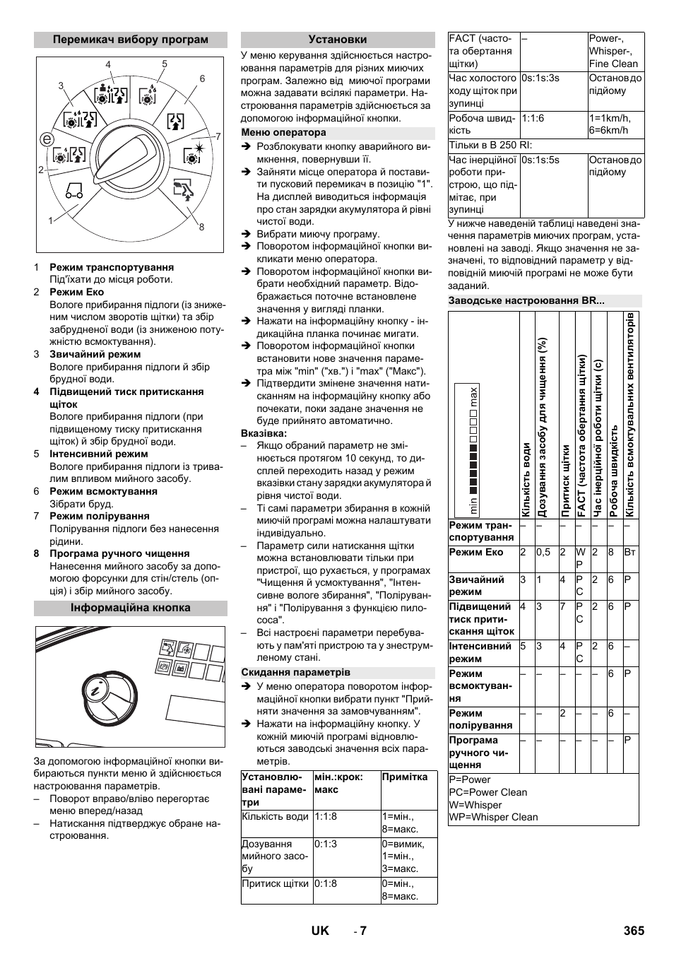 Перемикач вибору програм, Інформаційна кнопка, Установки | Меню оператора, Скидання параметрів, Заводське настроювання br | Karcher B 250 R I Bp User Manual | Page 365 / 376