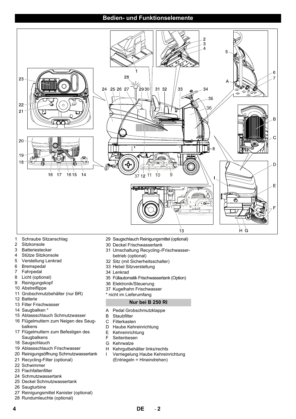 Bedien- und funktionselemente, Nur bei b 250 ri | Karcher B 250 R I Bp User Manual | Page 4 / 376