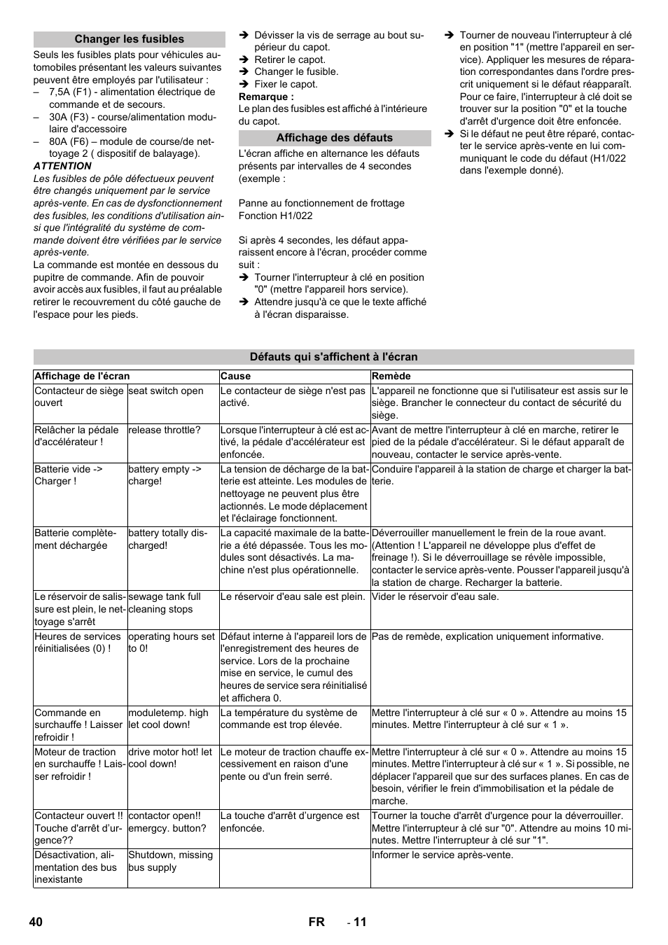 Changer les fusibles, Affichage des défauts, Défauts qui s'affichent à l'écran | Karcher B 250 R I Bp User Manual | Page 40 / 376