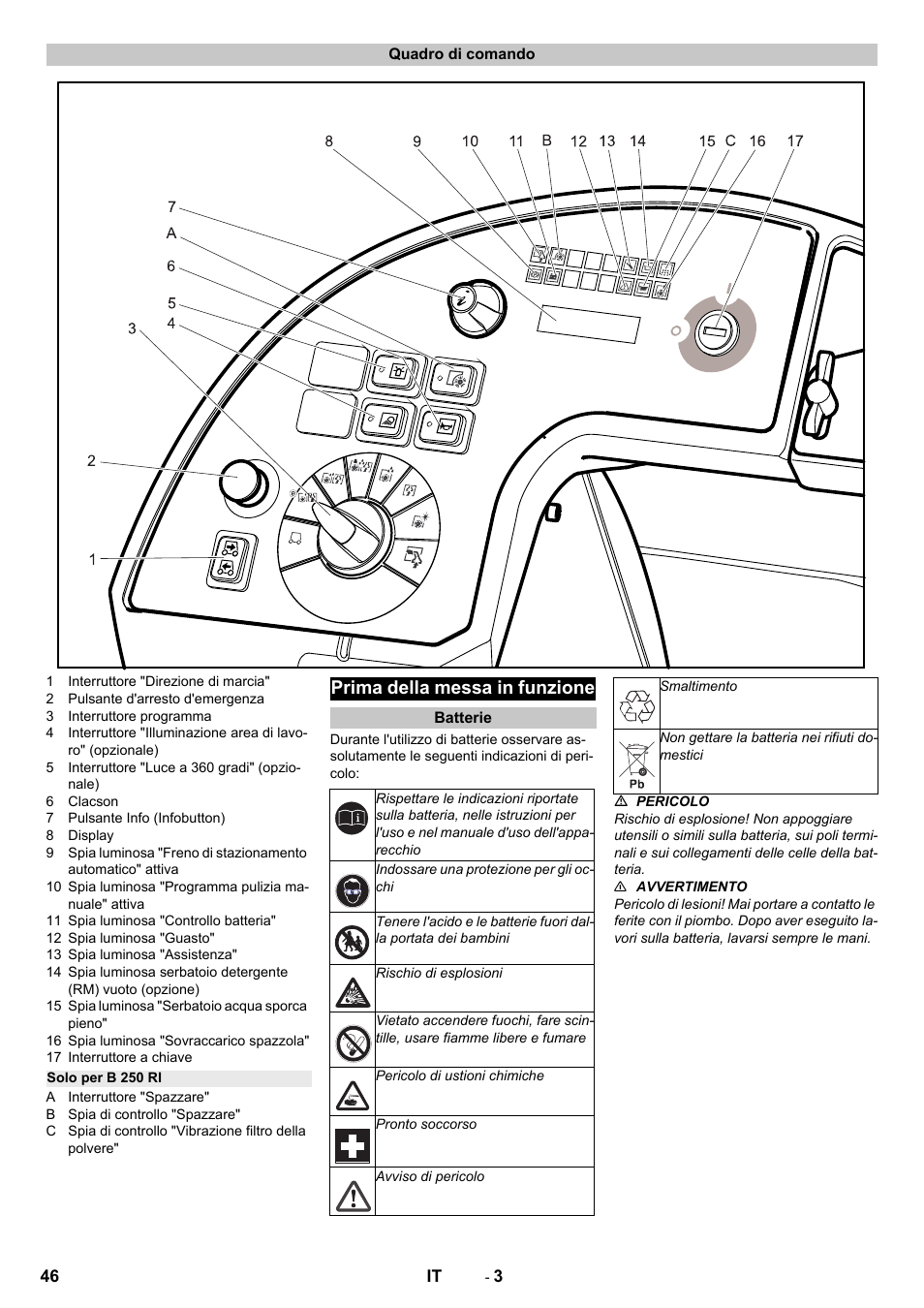 Quadro di comando, Solo per b 250 ri, Prima della messa in funzione | Batterie | Karcher B 250 R I Bp User Manual | Page 46 / 376