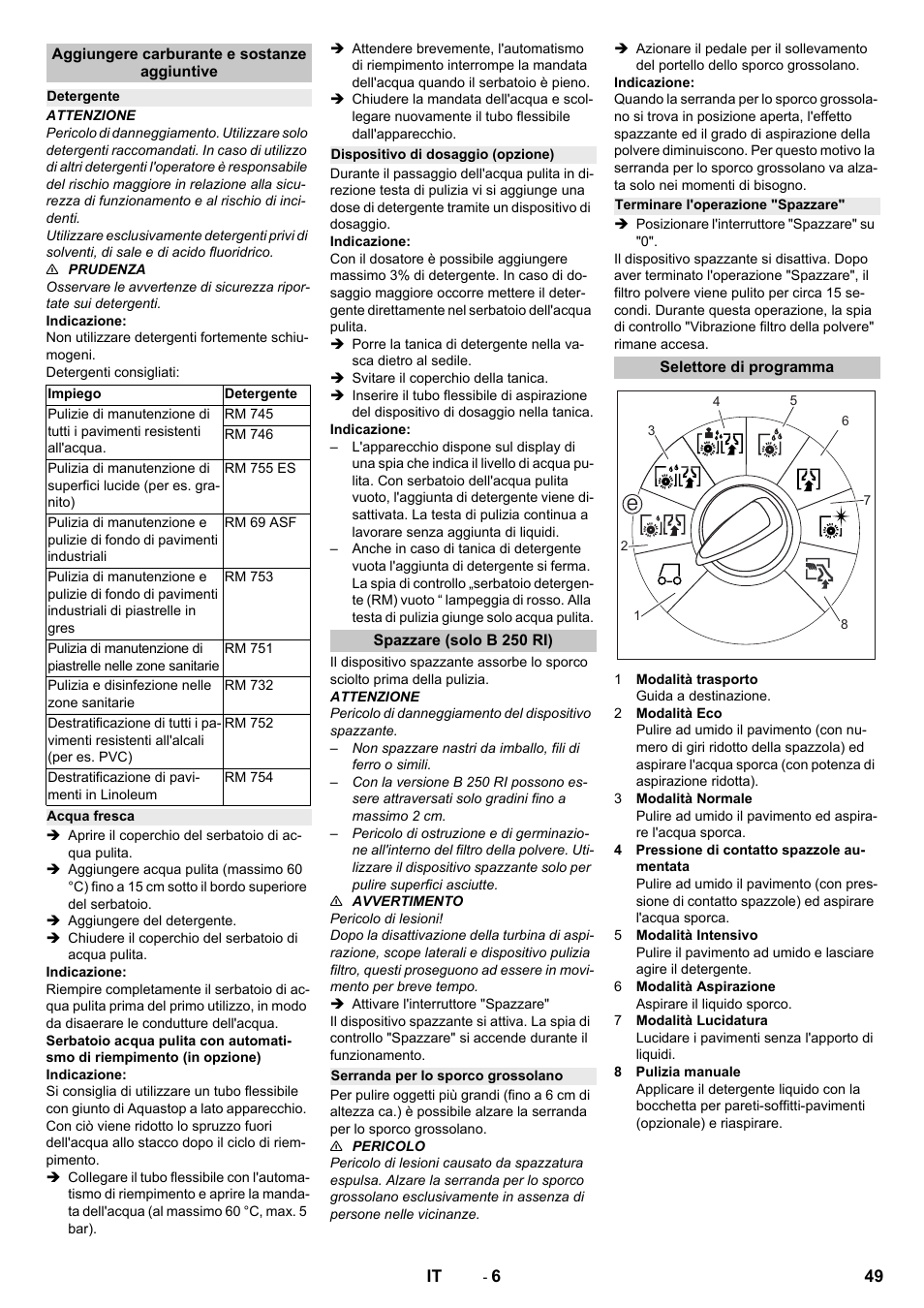 Aggiungere carburante e sostanze aggiuntive, Detergente, Acqua fresca | Dispositivo di dosaggio (opzione), Spazzare (solo b 250 ri), Serranda per lo sporco grossolano, Terminare l'operazione 