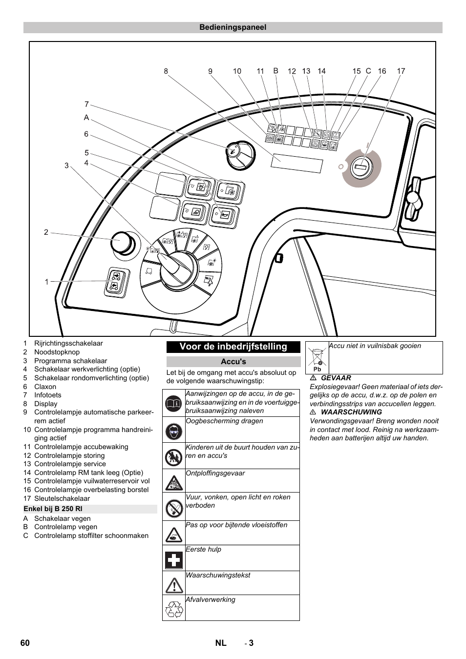 Bedieningspaneel, Enkel bij b 250 ri, Voor de inbedrijfstelling | Accu's | Karcher B 250 R I Bp User Manual | Page 60 / 376