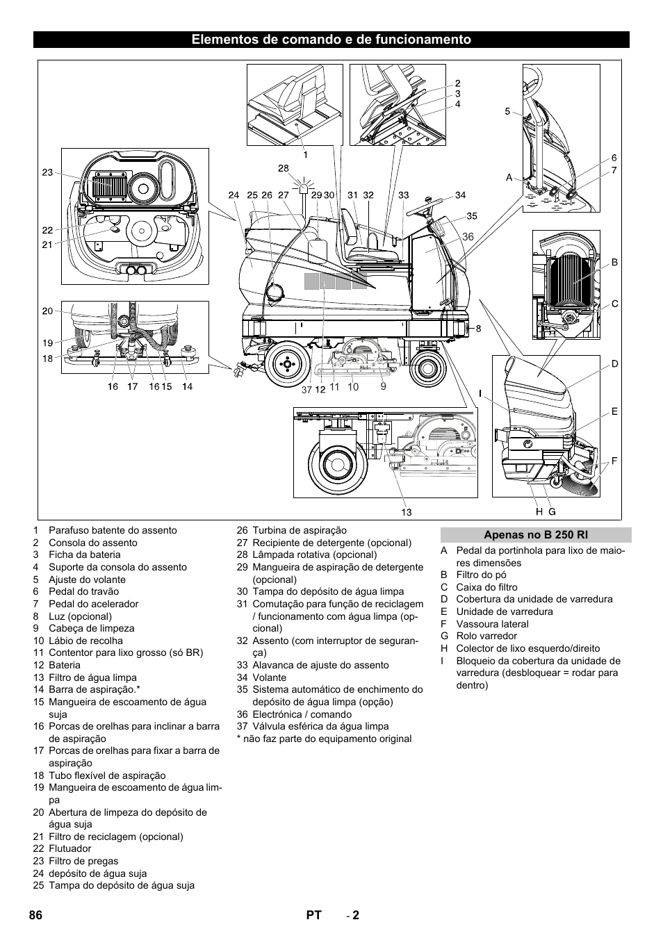 Elementos de comando e de funcionamento, Apenas no b 250 ri | Karcher B 250 R I Bp User Manual | Page 86 / 376