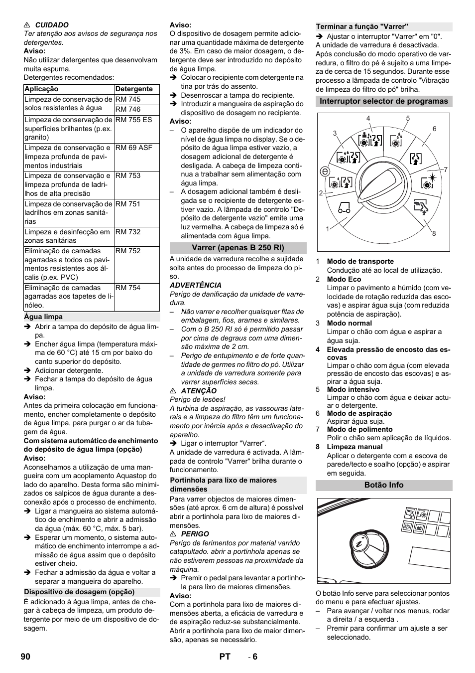 Água limpa, Dispositivo de dosagem (opção), Varrer (apenas b 250 ri) | Portinhola para lixo de maiores dimensões, Terminar a função "varrer, Interruptor selector de programas, Botão info | Karcher B 250 R I Bp User Manual | Page 90 / 376