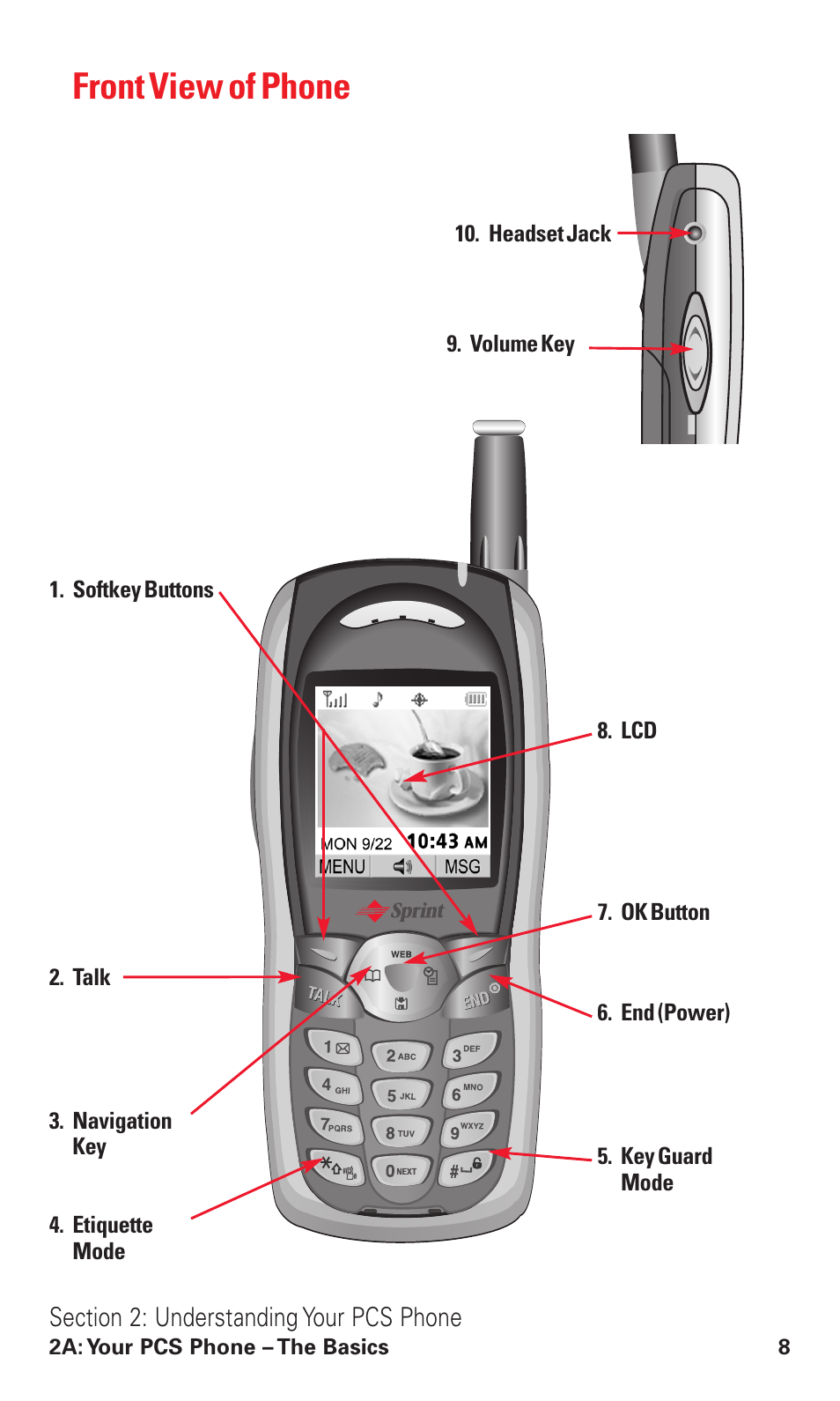 Front view of phone | Audiovox VI600 User Manual | Page 16 / 154