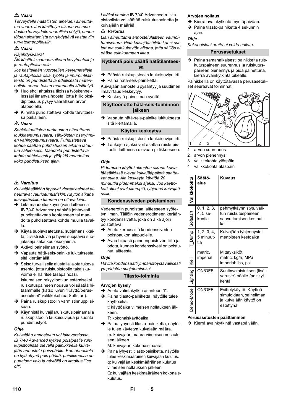 Karcher IB 7-40 Advanced User Manual | Page 110 / 288